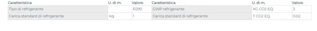 dati tecnici.webp