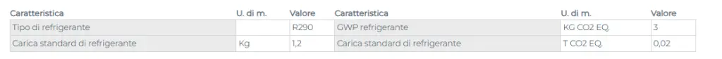 DATI TECNICI.webp