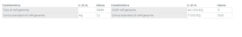 DATI TECNICI 12 KW.webp