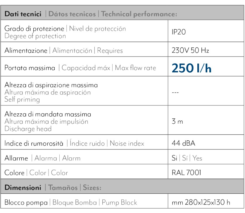 POMPA SCARICO CONSENSA ALBATREX 250 L/H  PER CONDIZIONATORI E VETRINE REFRIGERATE